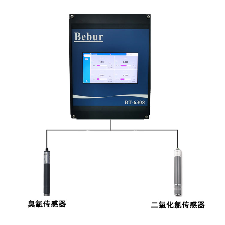 二氧化氯臭氧分析仪