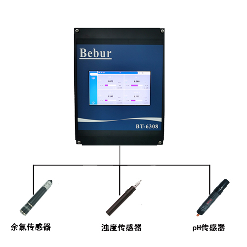 余氯/浊度/pH三参数水质测定仪器