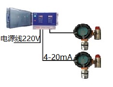 漏氯报警装置