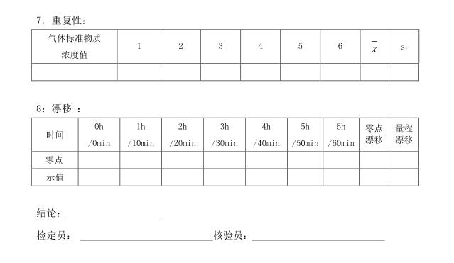 硫化氢气体检测国家标准