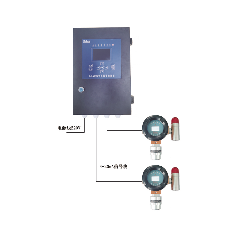 AT-2000气体检测报警系统