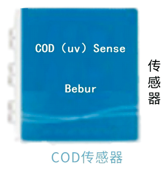 Bebur巴倍尔)在线COD测量仪传感器