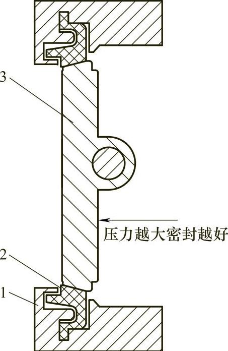 蝶阀的特点