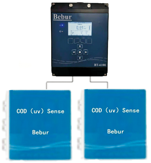 水质cod分析仪