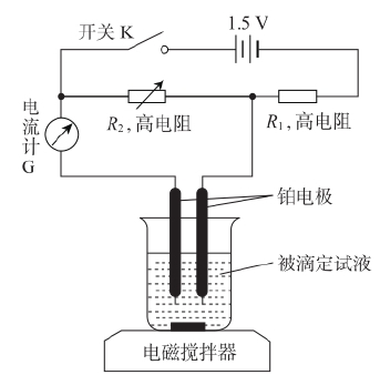 图2-13 永停滴定仪示意图