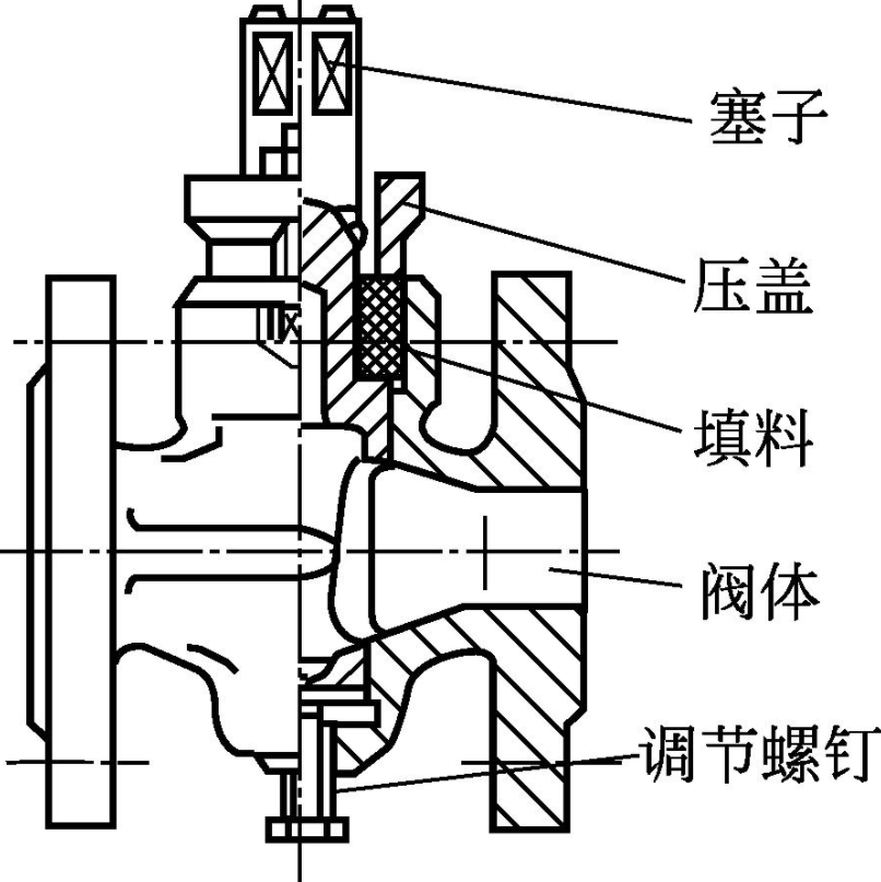 旋塞阀结构图