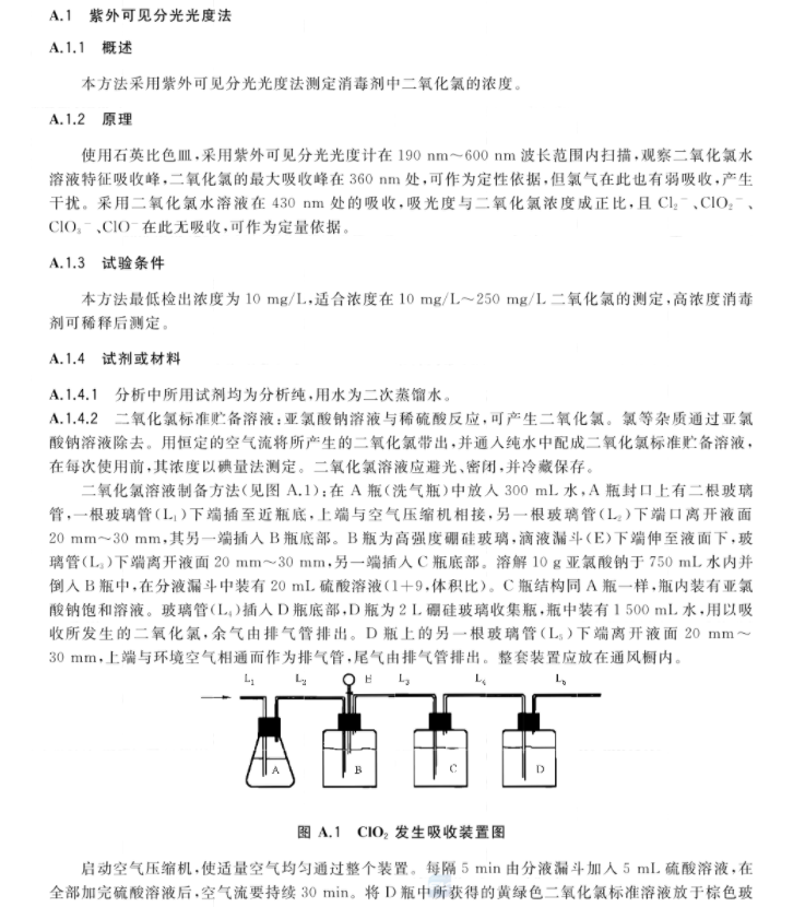 检测二氧化氯的方法：紫外可见分光光度法